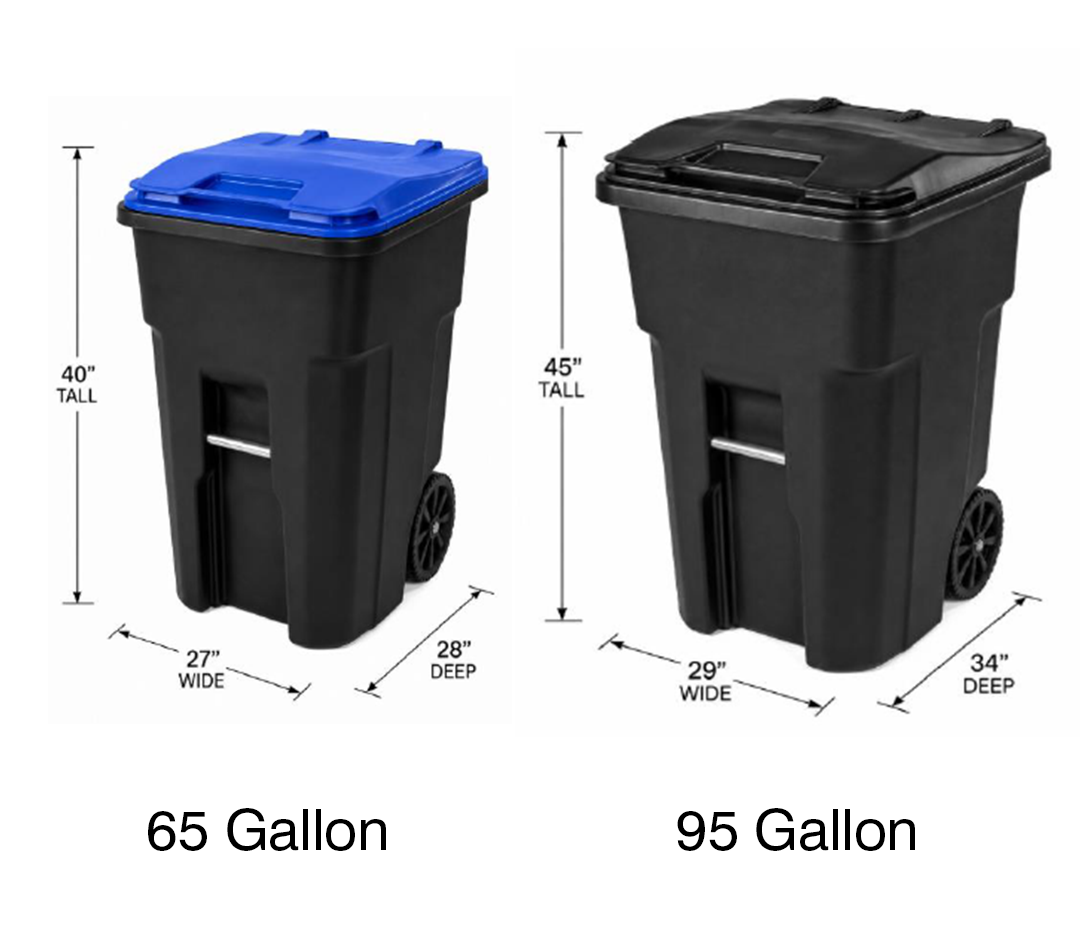 Trash Bin sizes