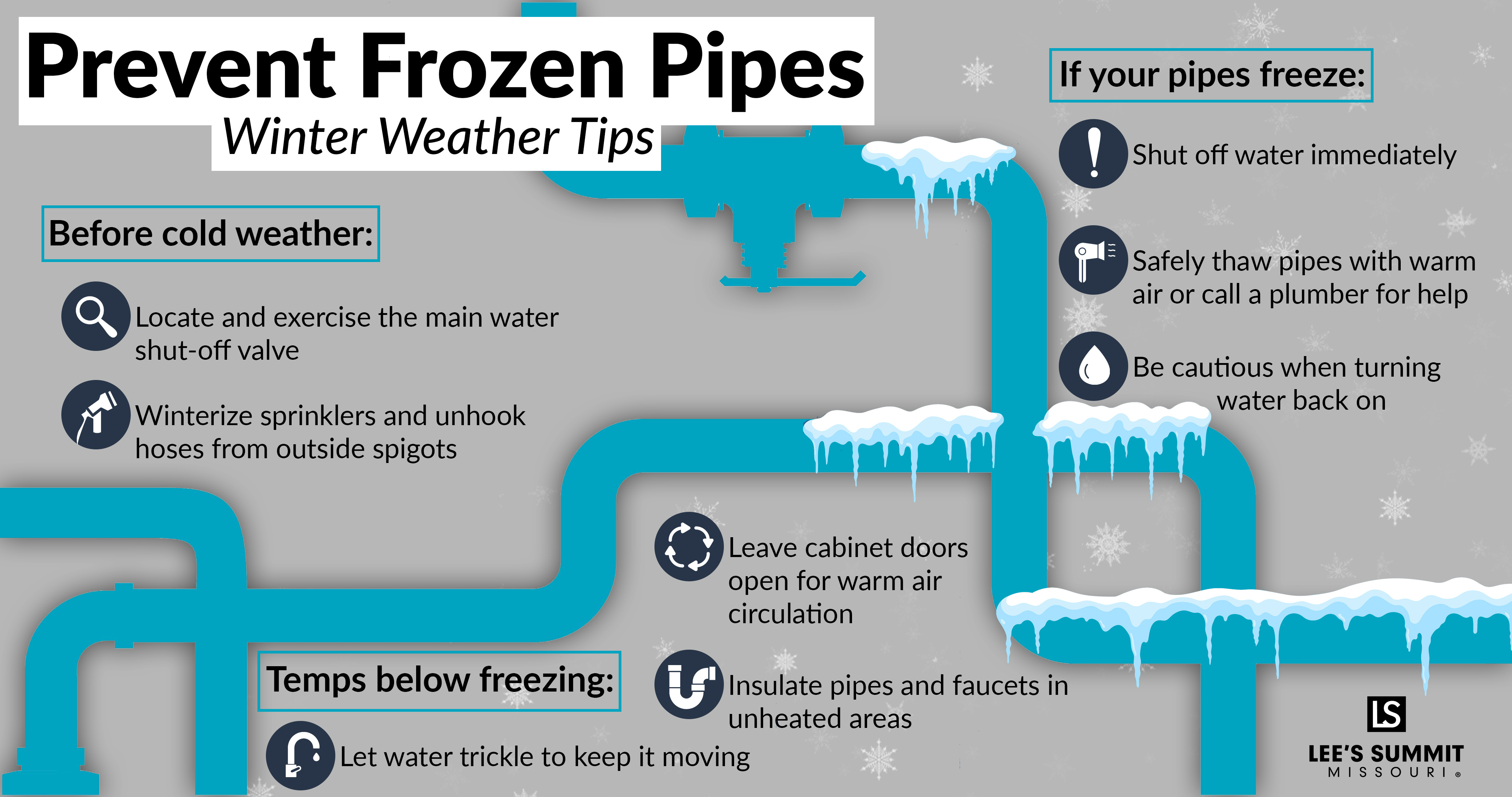 Prevent Frozen Pipes With Insulation and Warm Air (DIY)