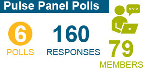 pulse panel polls responses